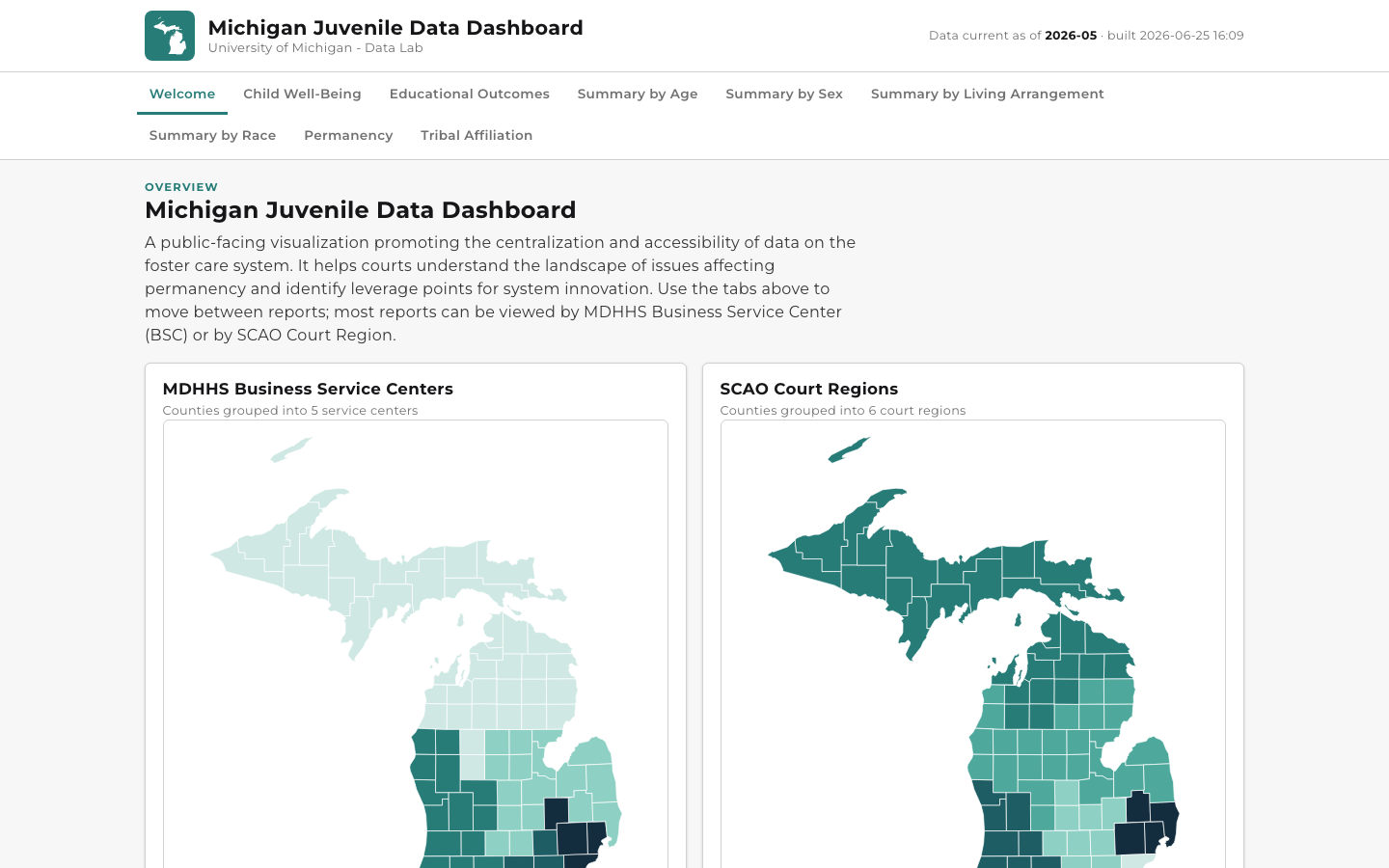 Michigan Juvenile Data Dashboard — county maps of MDHHS service centers and SCAO court regions